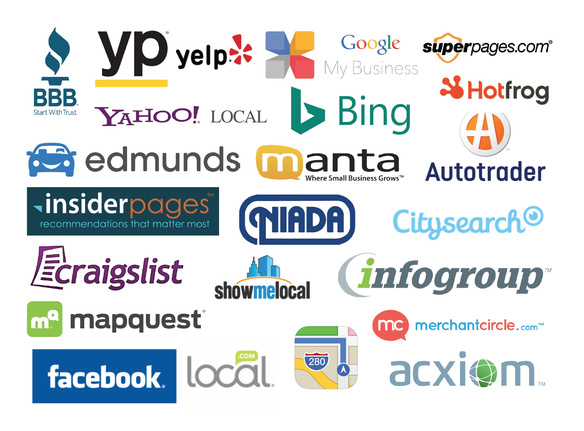 Featured image for “Why Consistent Citations Are Important For Your Dealership’s SEO”
