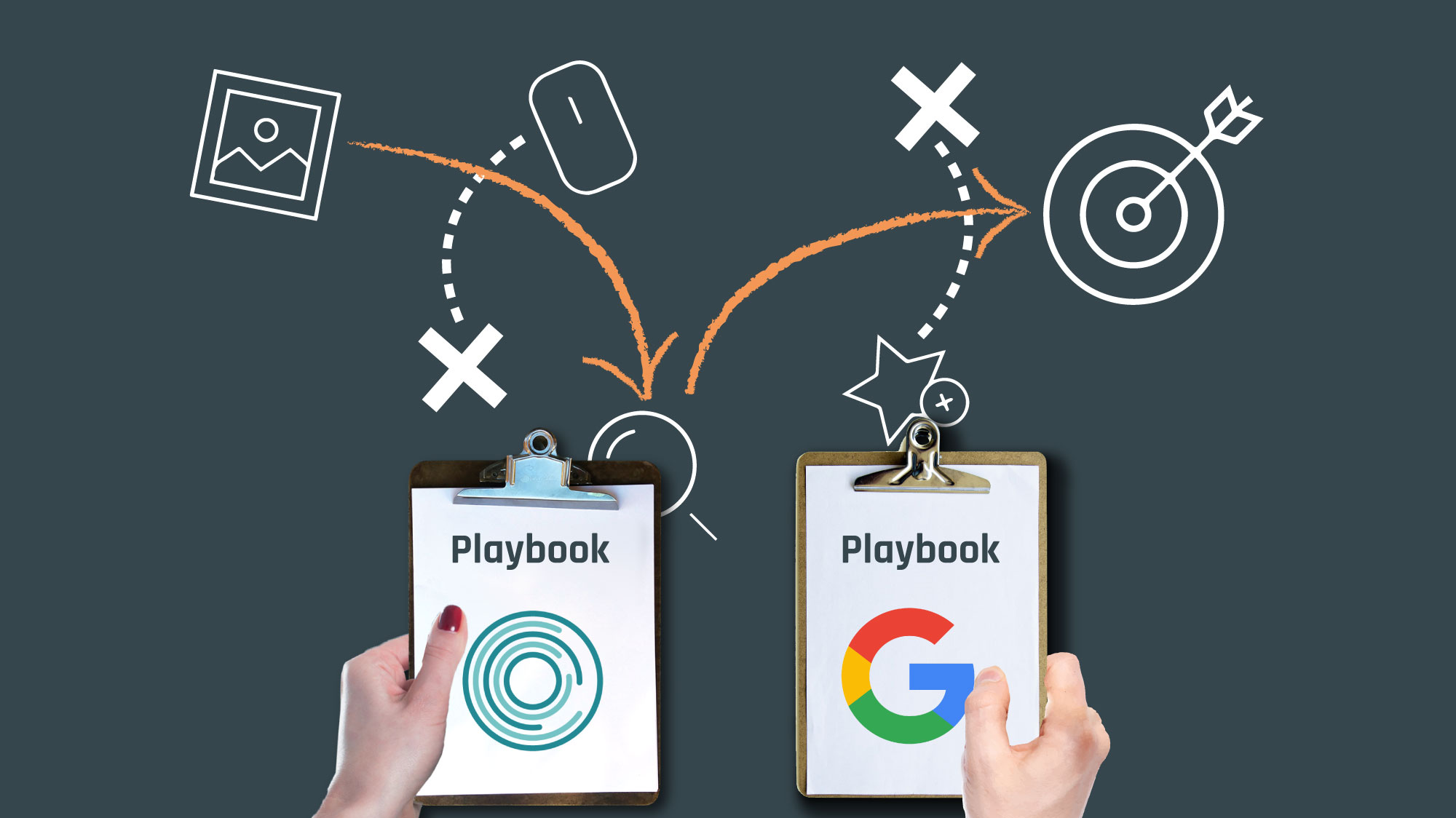 Featured image for “Let L2TMedia Guide you on how to use the Google Dealer Playbook”