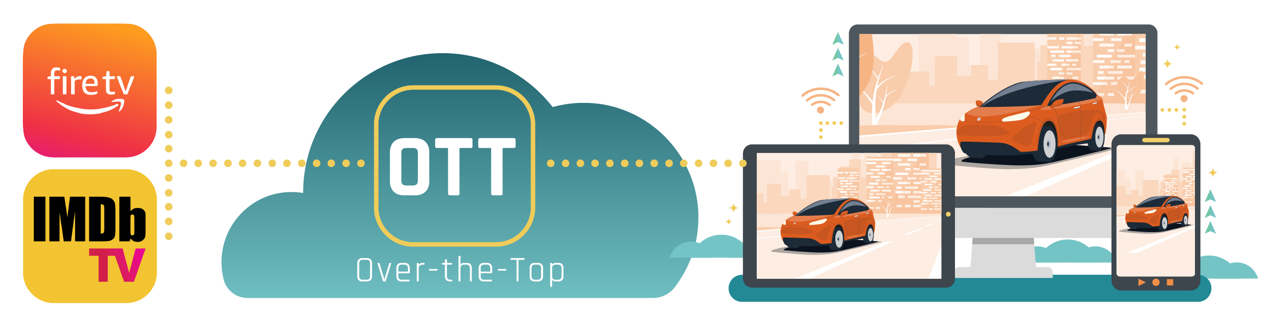 Featured image for “L2T’s OTT Reporting Provides Valuable Metrics”