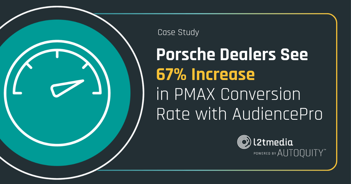 Featured image for “Porsche Dealers See 67% Increase in PMAX Conversion Rate with AudiencePro”