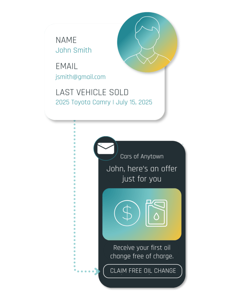 Example of email service offer "Receive your first oil change free of charge."